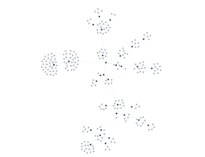 ForceSimulation - tree