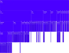 Partition - vertical